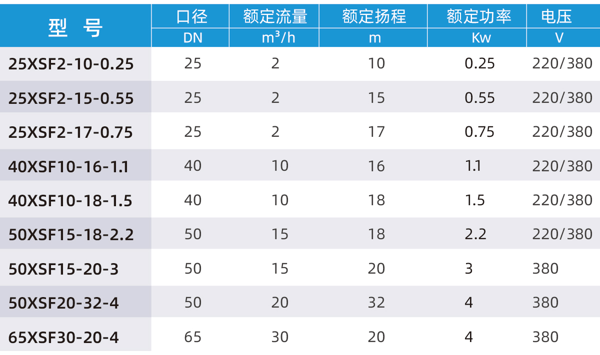 21_09_22_19_bd2ed9f7359ef29c5cb365f05d2610e1